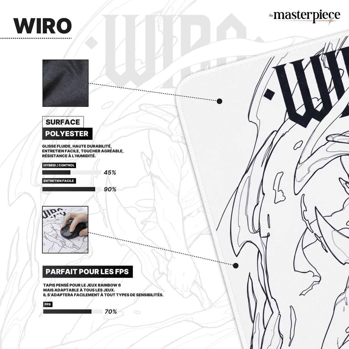 The Masterpiece Wiro - Gaming Mousepad & Sleeve