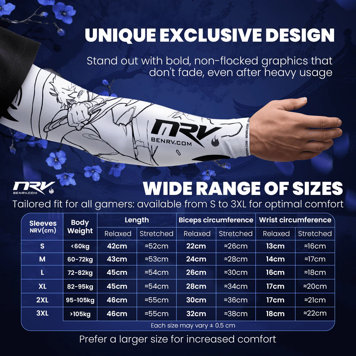 The Masterpiece Wiro - Gaming Mousepad & Sleeve